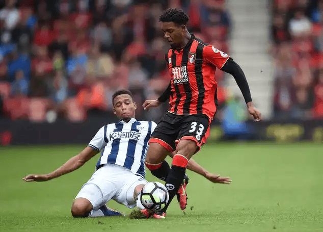 关于赛地聚焦——葡超窗口期热度飙升，托特纳姆止住颓势，信心回归，年轻球员得到机会的信息